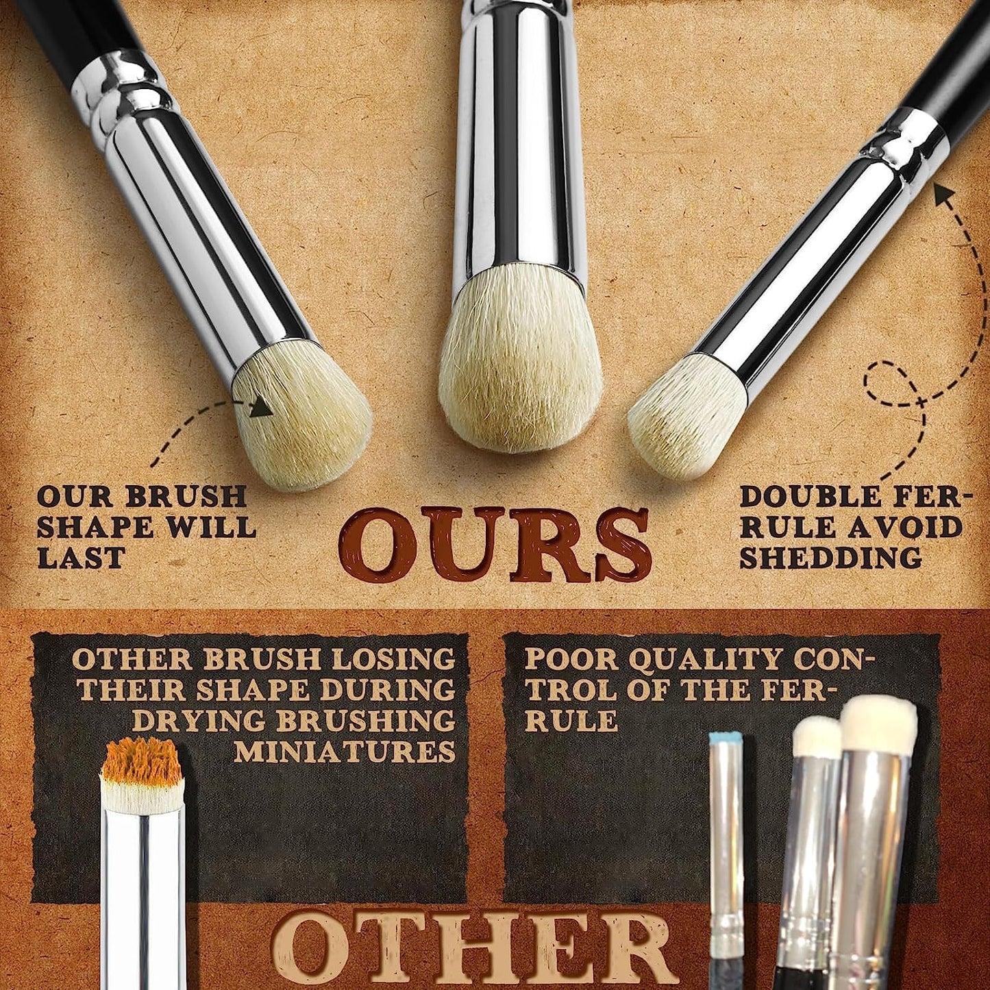 Detail Paint Brushes Set 10pcs Miniature Brushes for Fine Detailing & Art Painting - Acrylic, Watercolor,Oil,Models