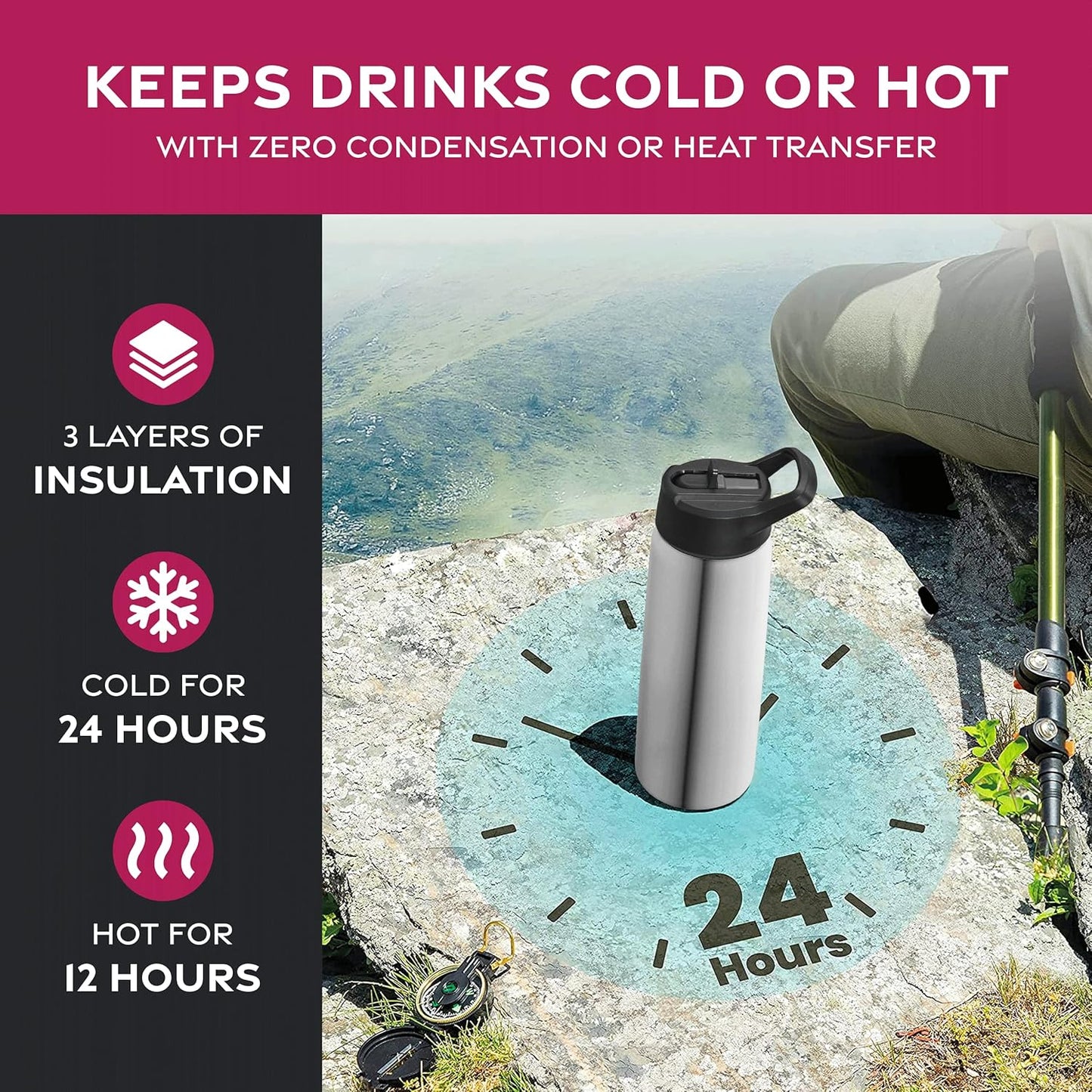 FineDine Water Bottle - Stainless Steel Insulated Water Bottle with Straw Lid, Flip Lid & Wide-Mouth Cap - Keeps Hot and Cold - 25 Oz / 739ml - Pure Pearly White