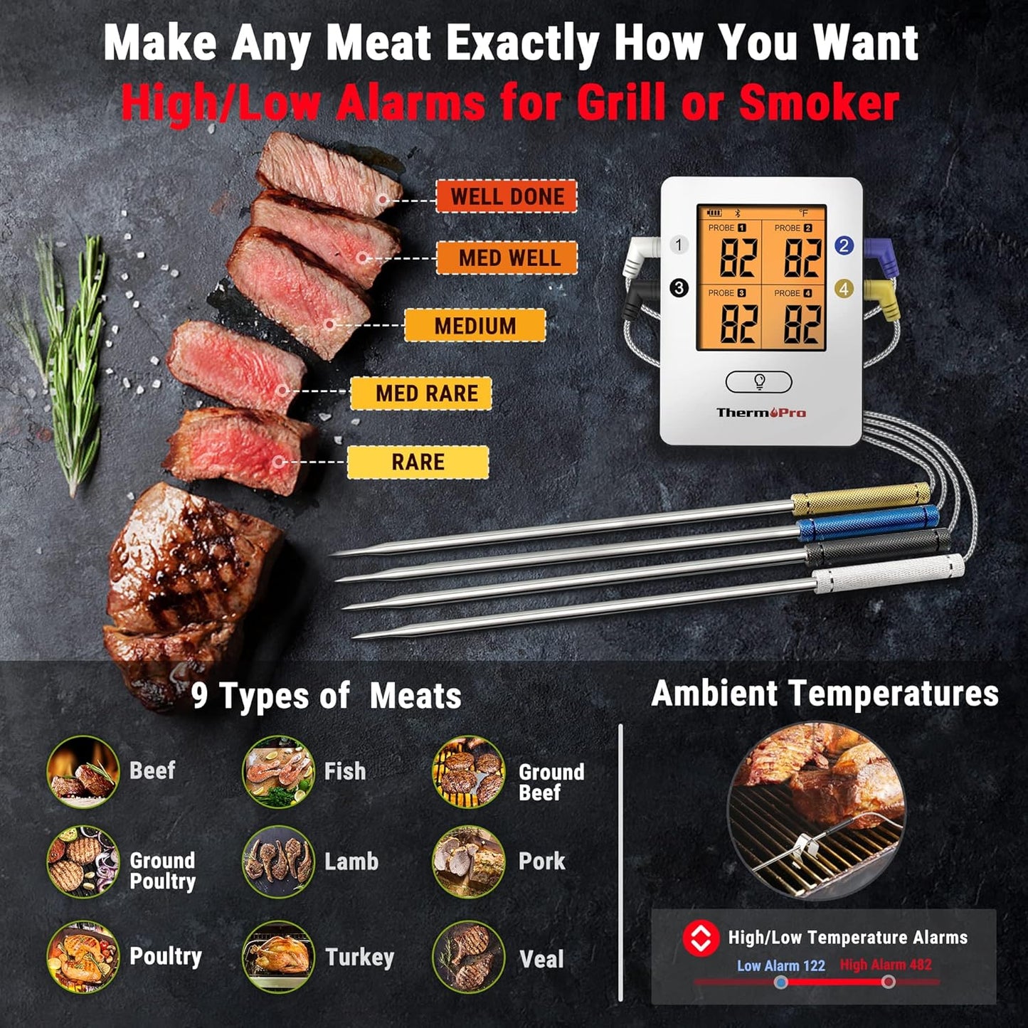 ThermoPro TP25 650FT Wireless Meat Thermometer with 4 Probes, Bluetooth Meat Thermometer for Cooking, BBQ Oven Food Smoker Thermometer Rechargeable