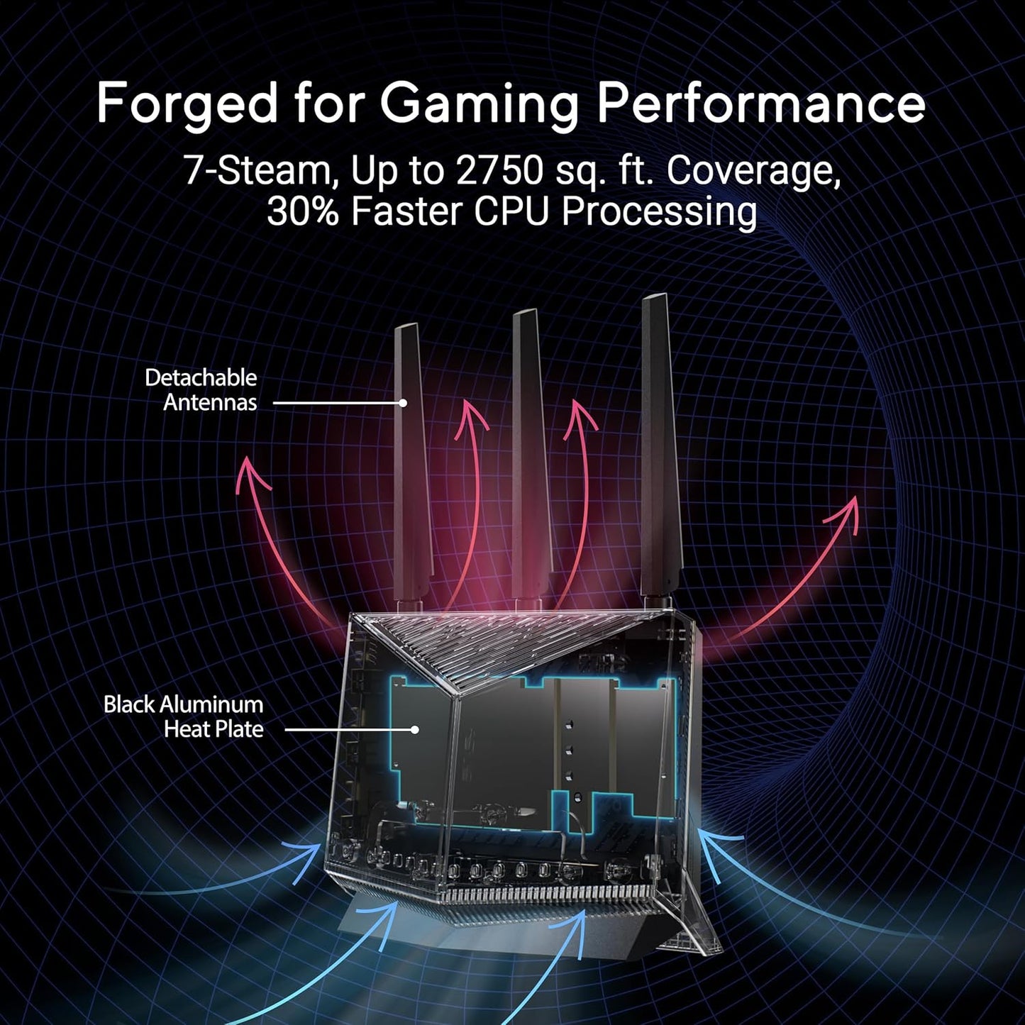 ASUS RT-BE86U BE6800 Dual-Band WiFi 7 Router, Supports 4096-QAM, MLO, AI WAN Detection, AiMesh, Subscription-Free Network Security, and Comprehensive VPN Features, Guest Network Pro, Gaming