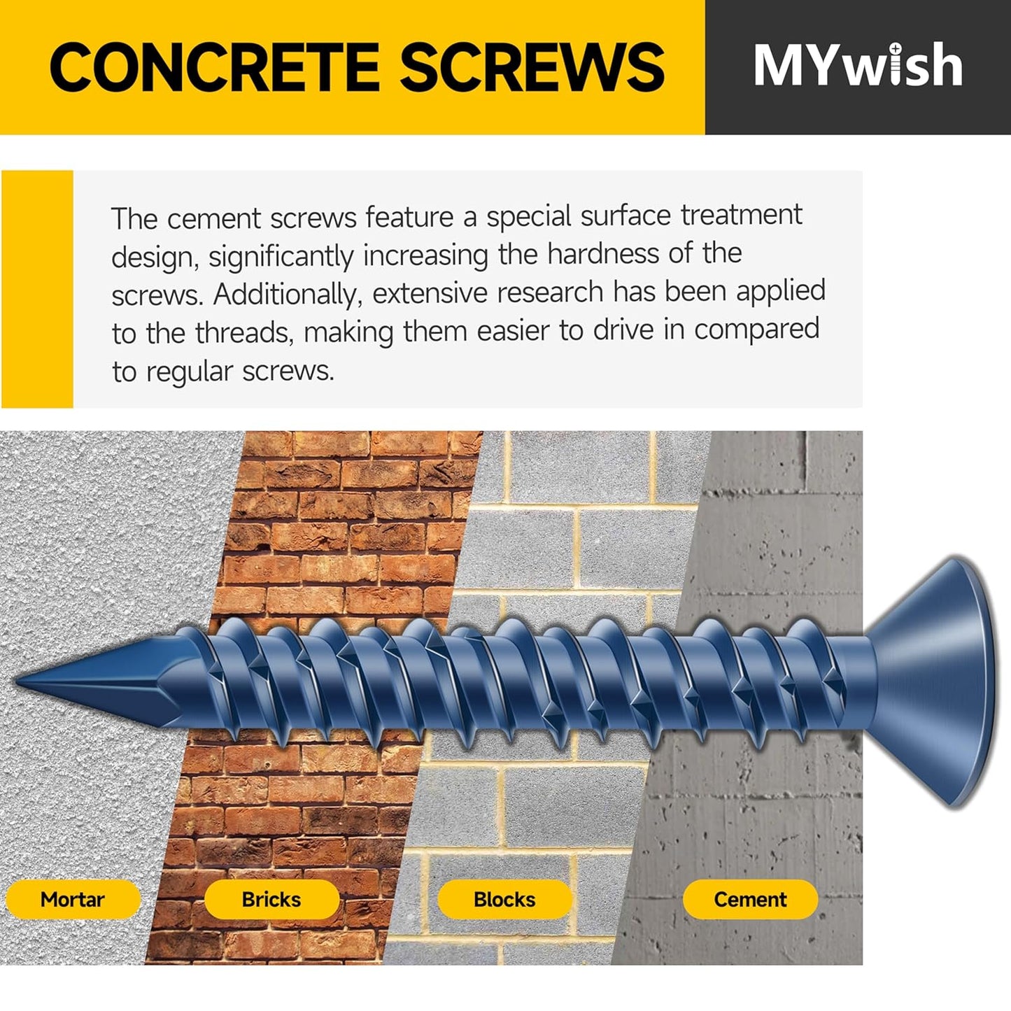 Mywish 30Pcs 1/4 x 1-3/4" Concrete Screws, Slotted Hex Washer Head Stucco Screws Anchor Kit with 3/16 Drill Bit, Masonry Screws Self Tapping for Anchoring to Masonry, Block or Brick Stucco