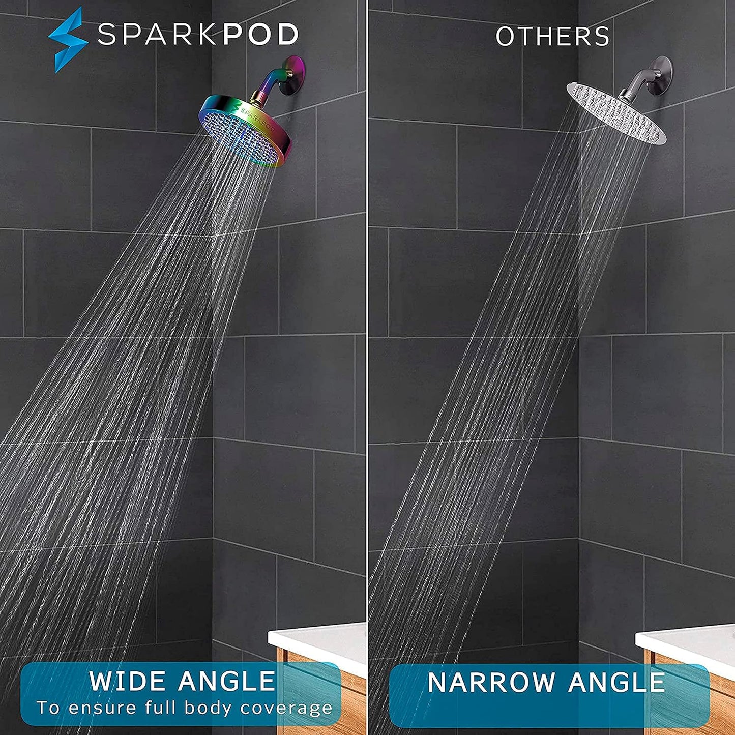 SparkPod Shower Head - High Pressure Rain - Premium Quality Luxury Design - 1-Min Install - Easy Clean Adjustable Replacement for Your Bathroom Shower Heads (Luxury Polished Chrome, 6 Inch Round)