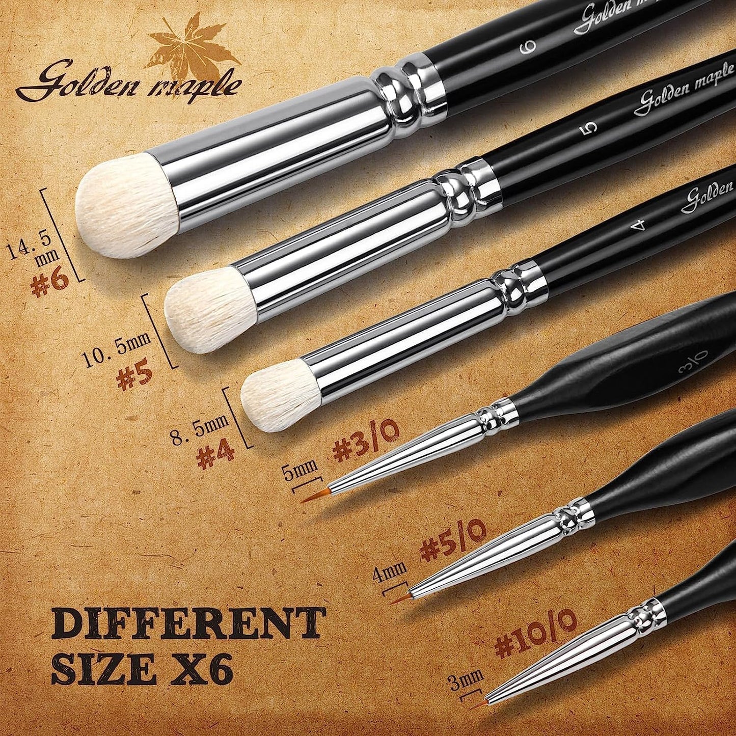Detail Paint Brushes Set 10pcs Miniature Brushes for Fine Detailing & Art Painting - Acrylic, Watercolor,Oil,Models