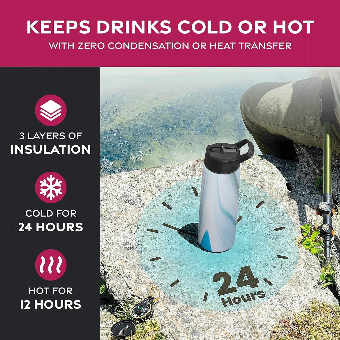 FineDine Water Bottle - Stainless Steel Insulated Water Bottle with Straw Lid, Flip Lid & Wide-Mouth Cap - Keeps Hot and Cold - 25 Oz / 739ml - Pure Pearly White
