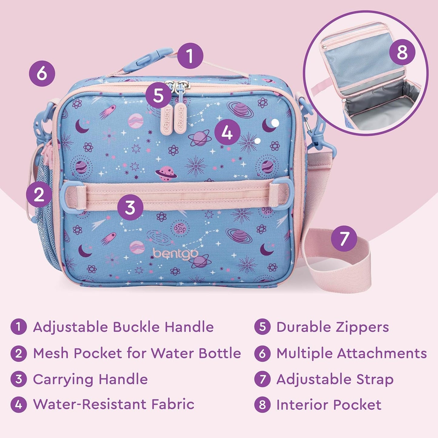 Bentgo® Kids Lunch Bag - Durable, Double Insulated, Water-Resistant Fabric, Interior & Exterior Zippered Pockets, Water Bottle Holder - Ideal for Children 3+ (Shark)
