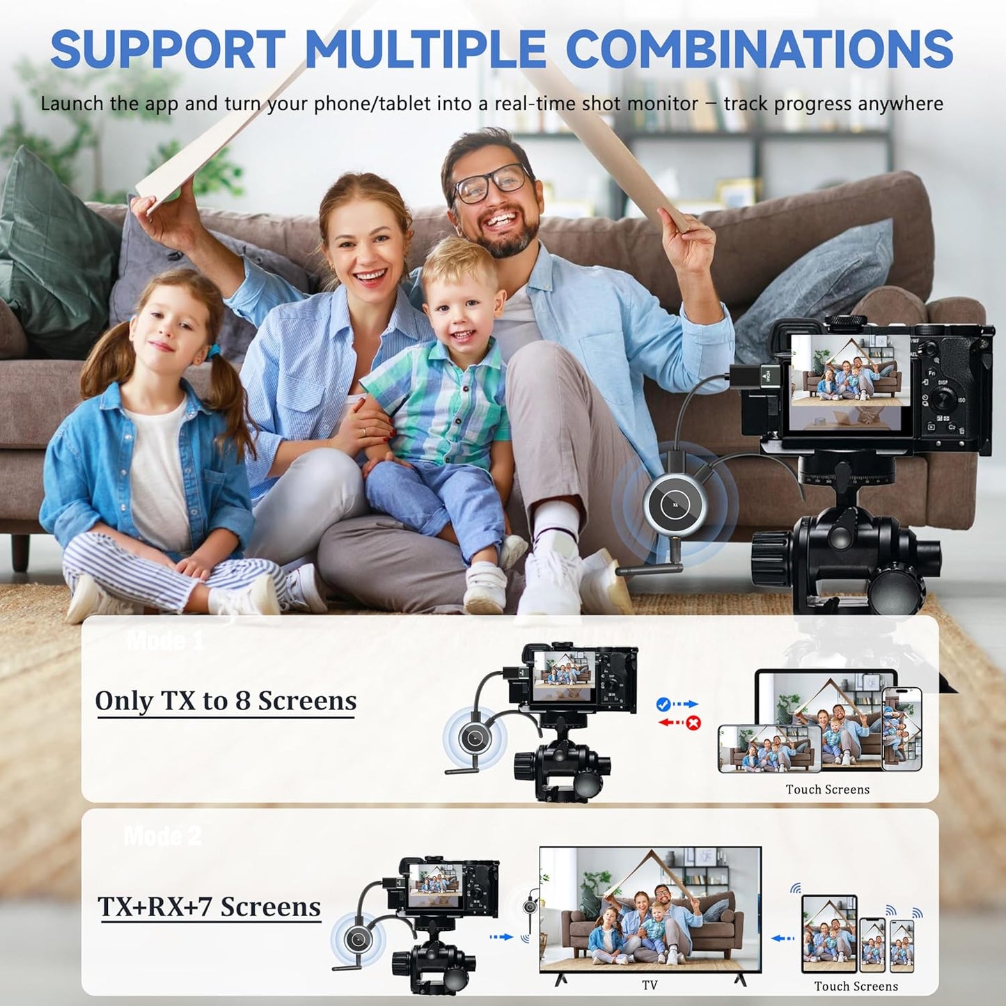 AIMIBO Wireless HDMI Transmitter and 4 Receivers, 5.8G @60Hz, Plug & Play HDMI Wireless Multiple TVs Extender for Streaming Video/Audio from Laptop, Camera, TV Box to TVs, Projectors, Monitors -165FT