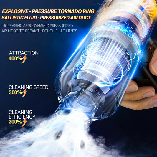 SZUK Mini Car Vacuum Cleaner Powerful 780000PA Cordless Portable Vacuum Cleaner for Home Appliance Handheld Blower Car Cleaner