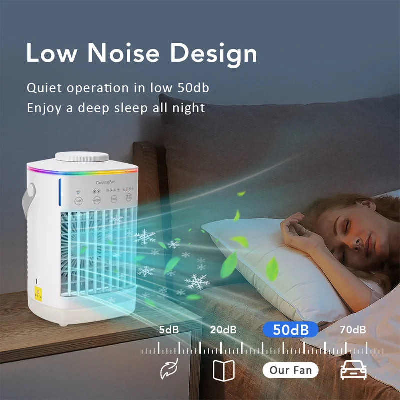 Purilite Select CF‑006A Compact Evaporative Air Cooler