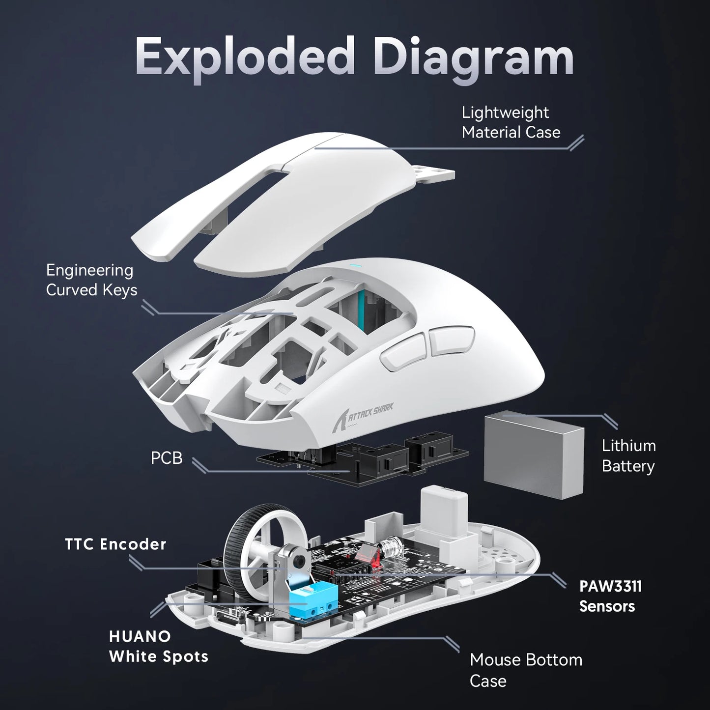Purilite Select X11 Wireless Gaming Mouse