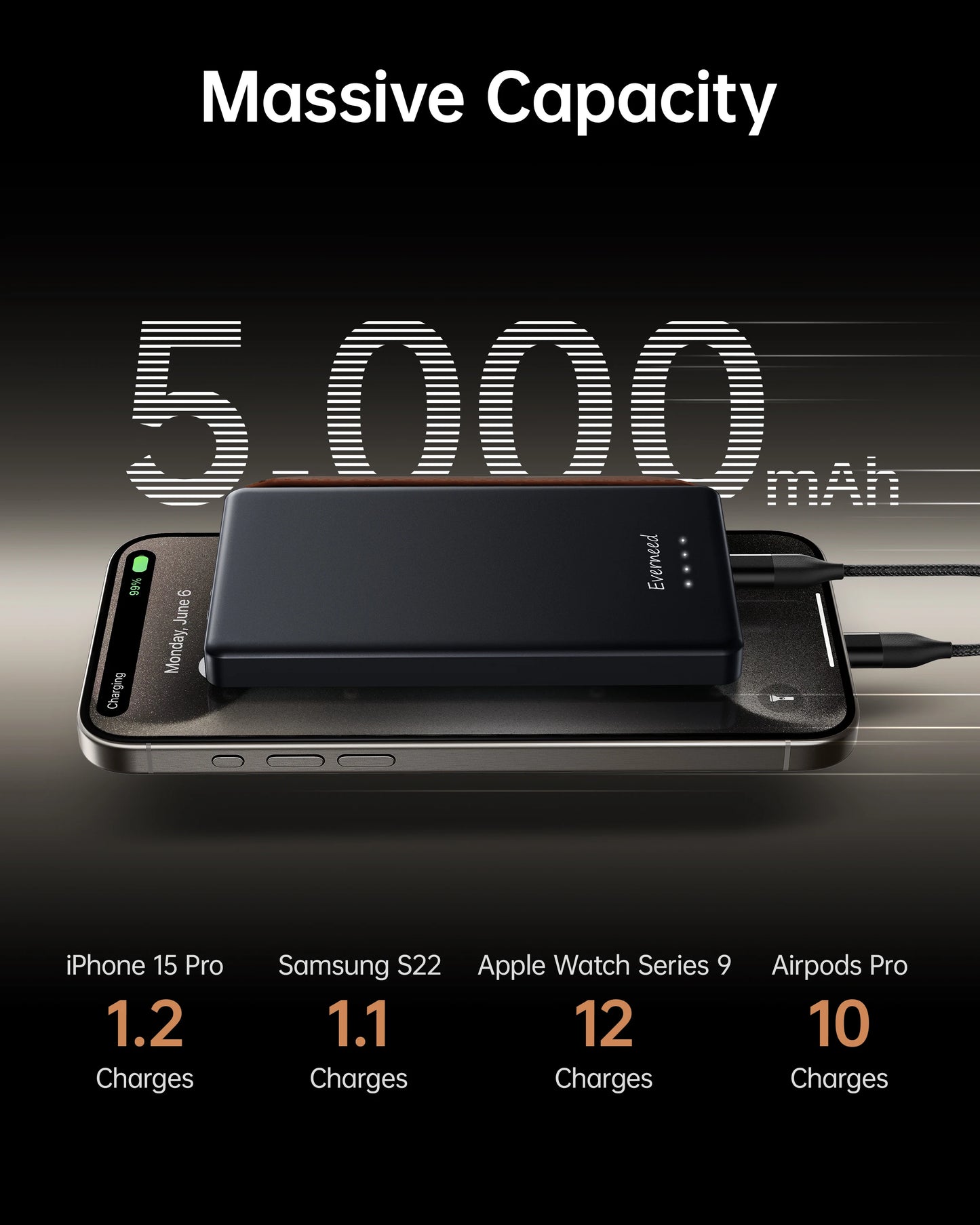 Purilite Select 5000mAh Wallet Power Bank – PD 20W Slim Portable Charger with Built-in USB-C & Lightning Cables