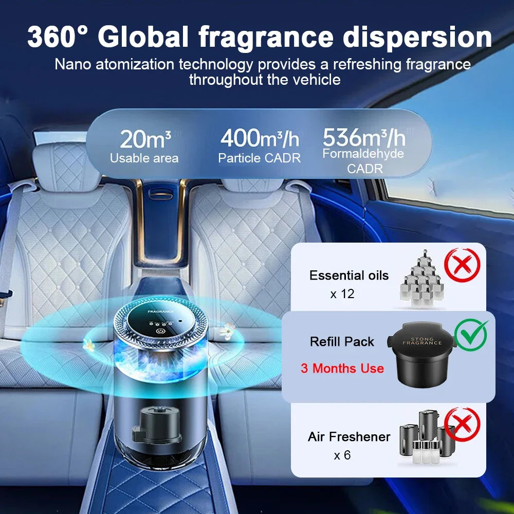 Purilite Select Smart Cloud Mist Car Diffuser – Rechargeable Ultrasonic Air Freshener with 3 Adjustable Levels & Vibration Sensor