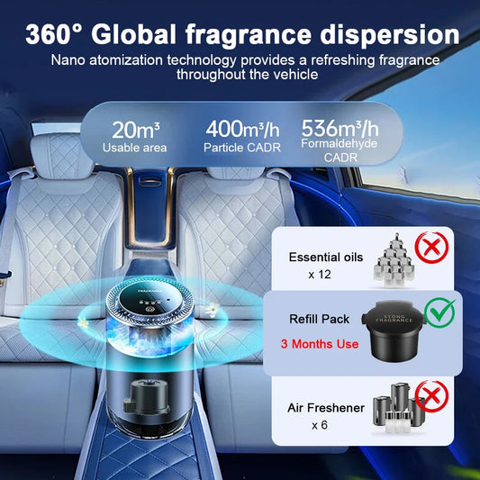 Purilite Select Smart Cloud Mist Car Diffuser – Rechargeable Ultrasonic Air Freshener with 3 Adjustable Levels & Vibration Sensor - PuriLite