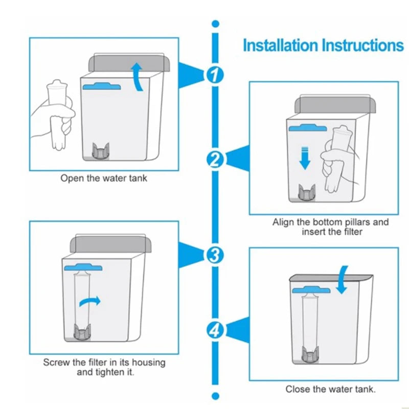 Purilite Select™ Coffee Machine Water Filter – Clean Water, Better Coffee