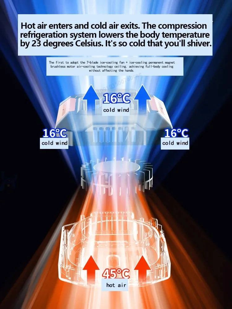 Purilite Select High-Power Wearable Fan