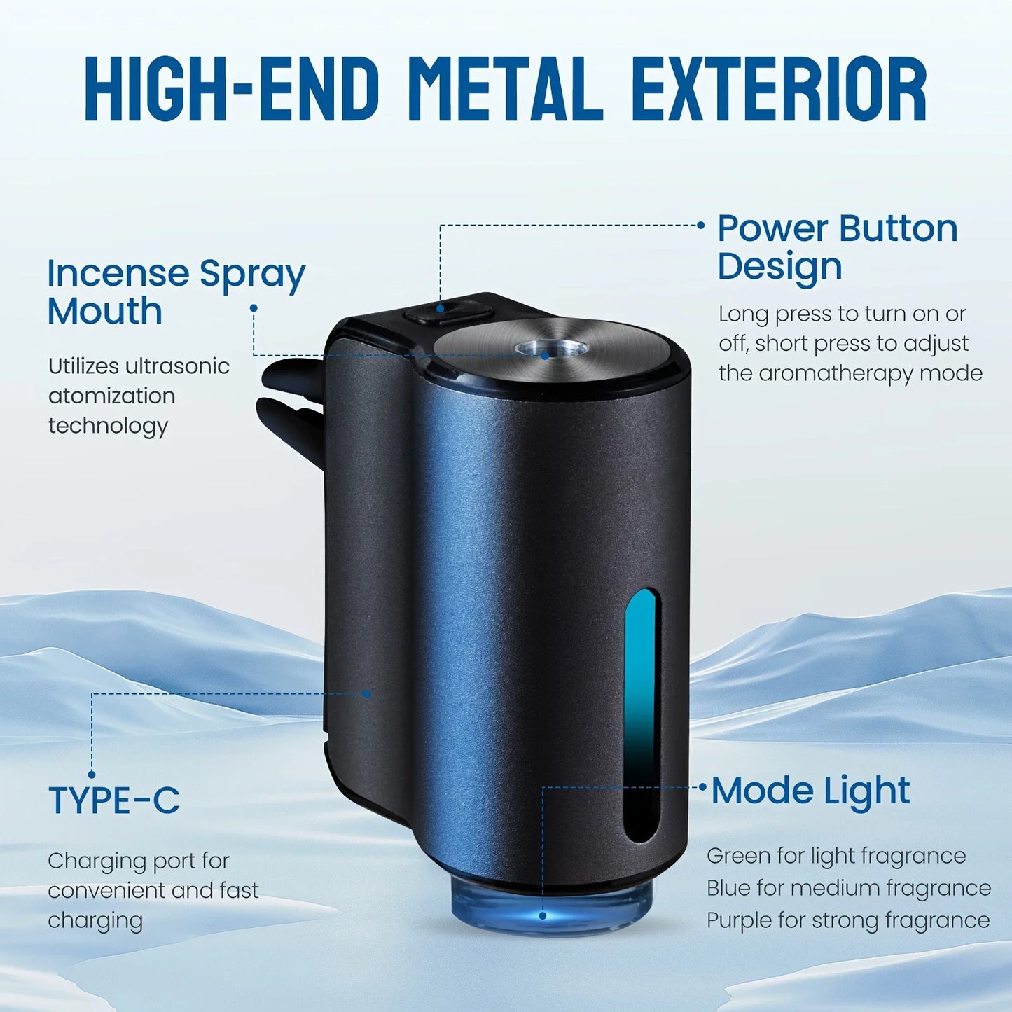 Purilite Select Car Air Purifier & Aromatherapy Diffuser