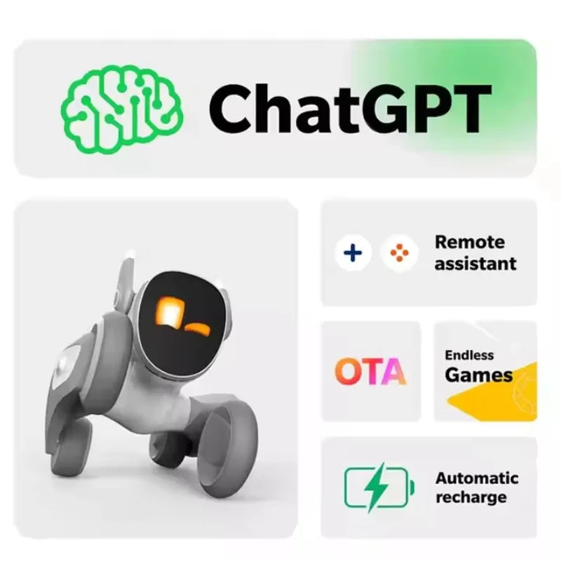 Purilite Select – 2025 Advanced AI Pet Robot Loona | Remote Control, Auto Charging & Programming Capabilities with ChatGPT