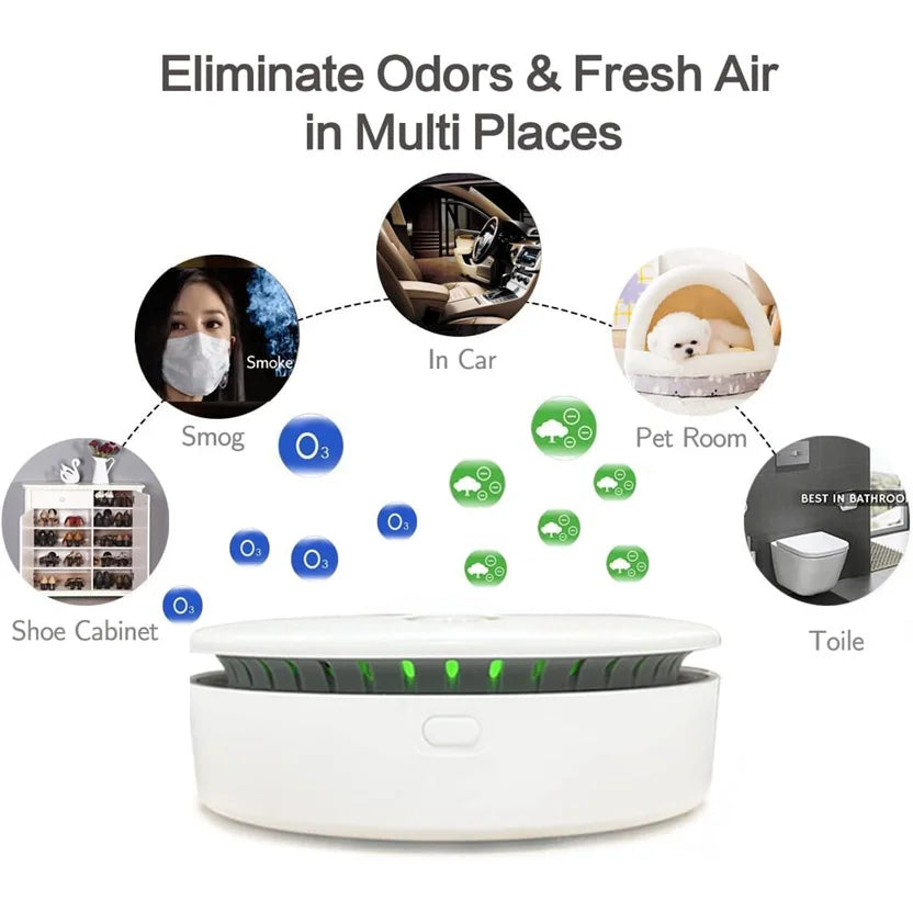 Purilite Select Portable Rechargeable Ozone & Negative Ion Air Purifier