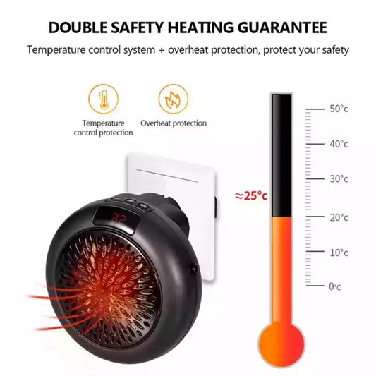 900W Mini Plug-in Electric Space Room Heater Adjustable Thermostat Personal Heater With Led Display for Office Dorm Room - PuriLite