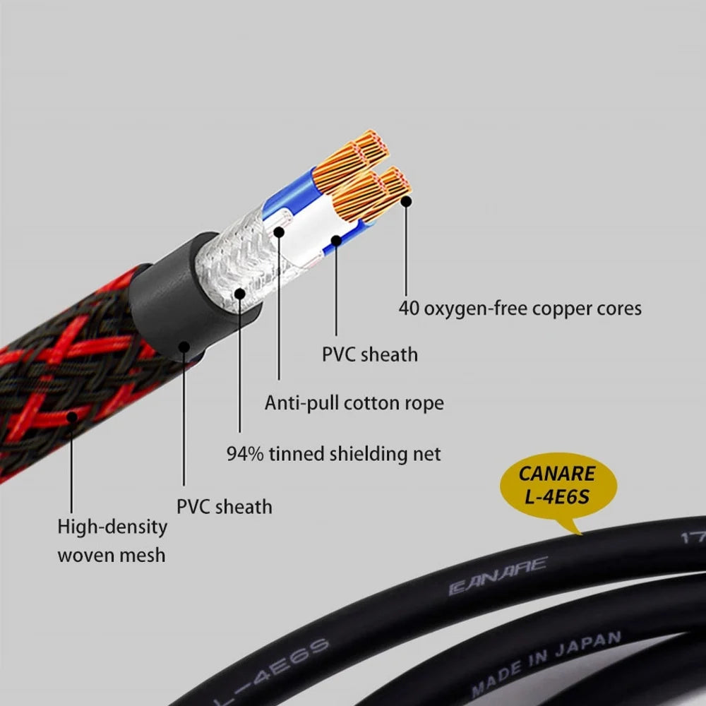 Purilite Select 4N OFC RCA Audio Cable
