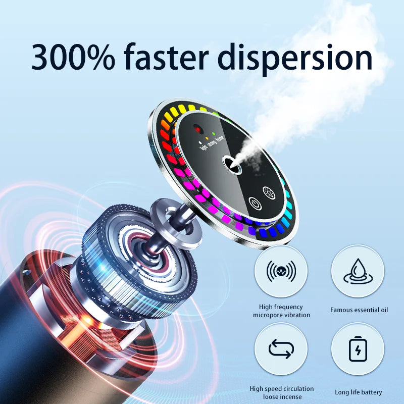 Car mounted perfume aromatherapy automatic spray odor removal aluminum alloy metal colorful atmosphere light star ceiling