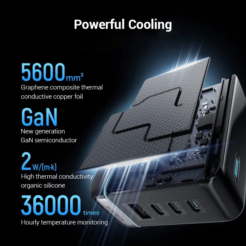 Purilite Select 120W Ultra Fast Multi-Port Charger