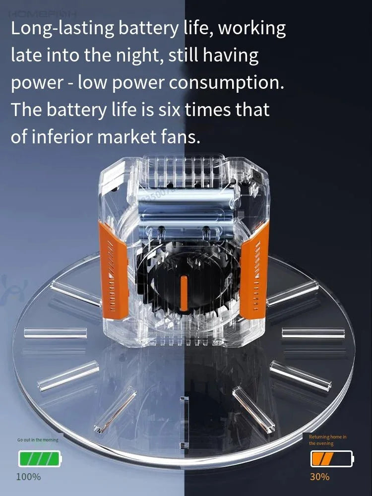 Purilite Select High-Power Wearable Fan
