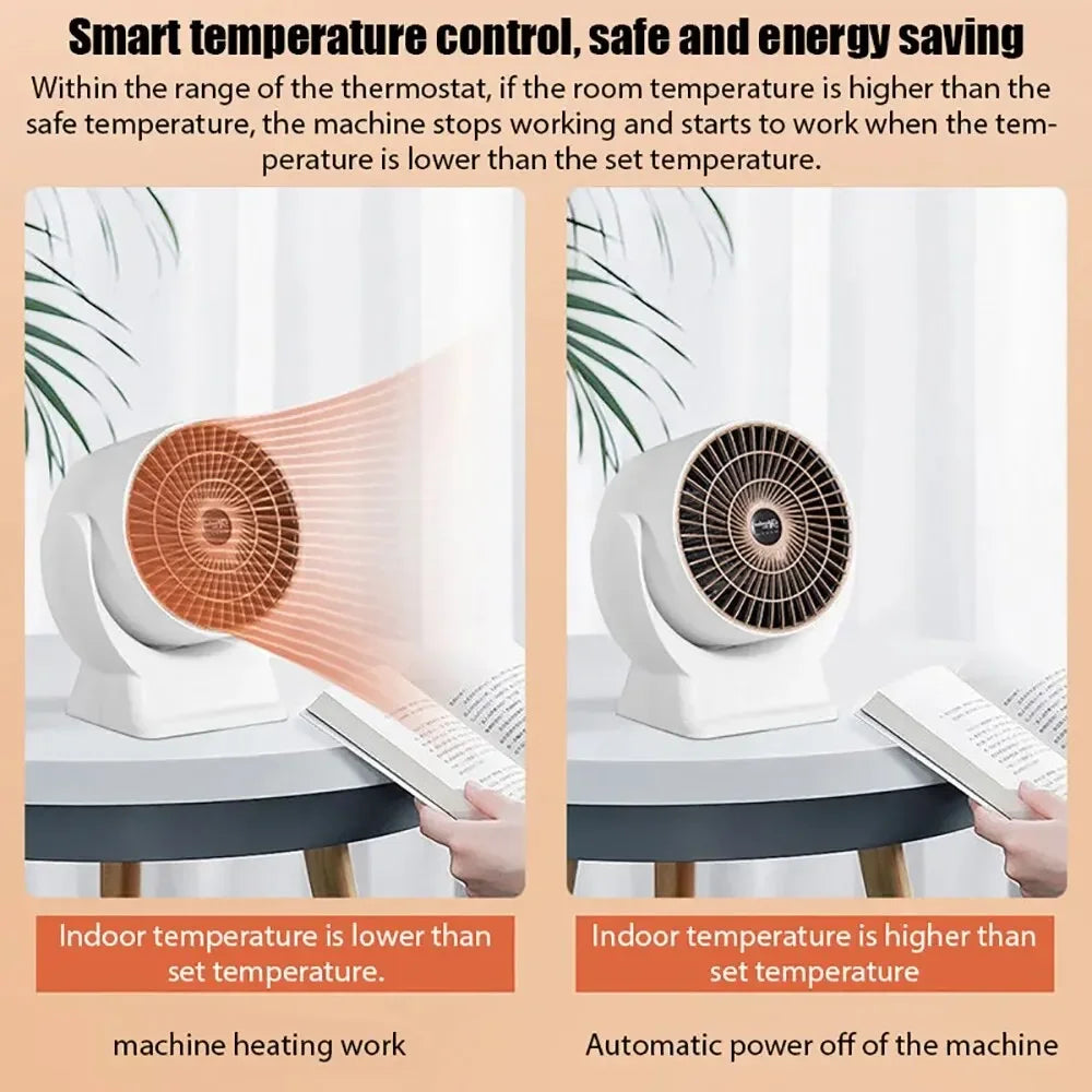 Portable Electric Heater Low Noise Air Heater Fast Heating Mini Desktop Fan Heater Winter Heating Warmer for Home Office Room