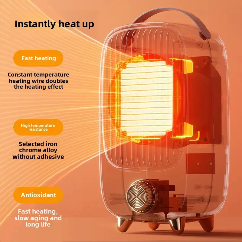 Purilite Select SunGlow PTC Desktop Heater – Compact, Fast-Heating & Energy Efficient Warmth at Your Fingertips