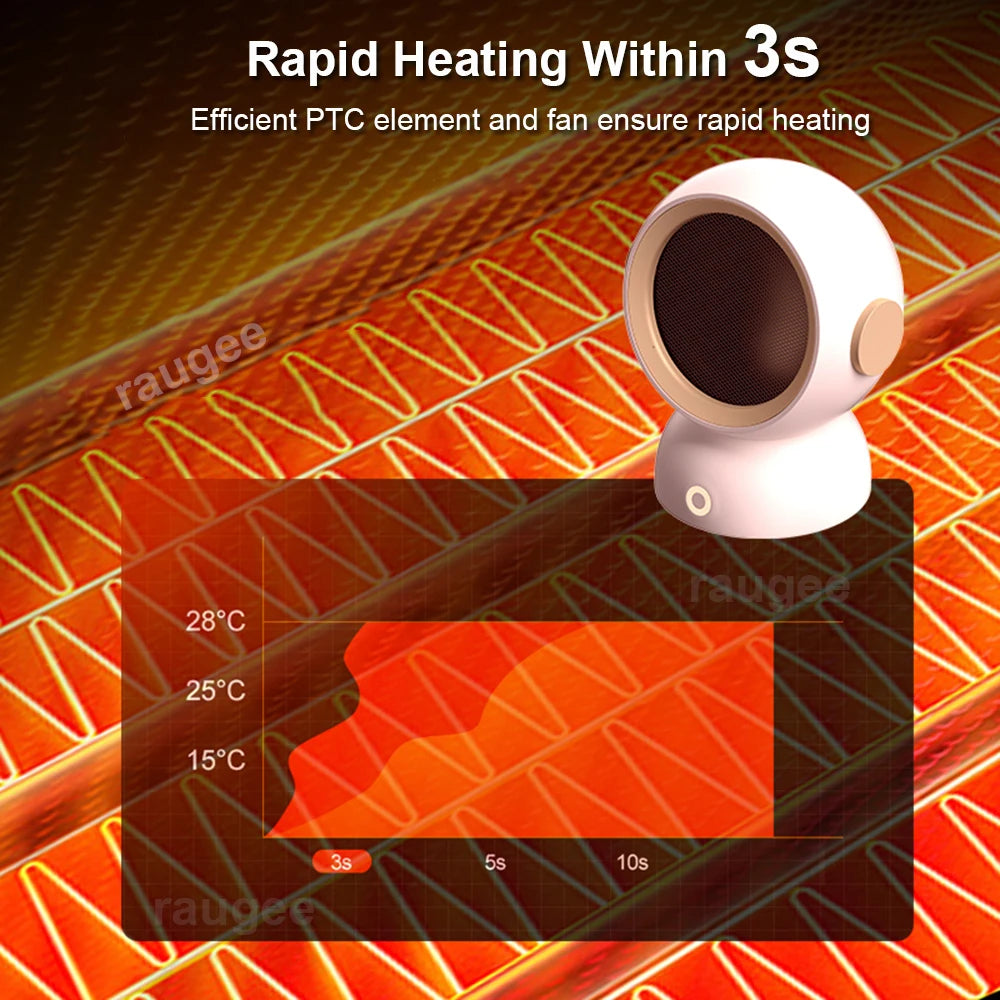 Purilite Select 1200W Mini Fan Heater