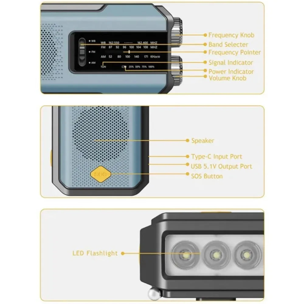 Purilite Select Emergency Weather Radio – AM/FM/WB Hand Crank Solar Radio with 2000mAh Power Bank, LED Flashlight, and SOS Alert (Style A – Green)