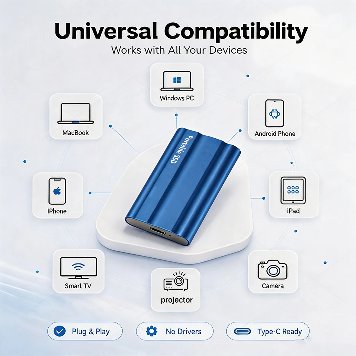 Purilite Select Portable External SSD USB 3.1 Type-C High-Speed Solid State Drive 1TB, 2TB, 4TB, 8TB, 12TB, 16TB, 32TB, 64TB & 128TB for Laptop, Desktop, Windows, macOS & Android