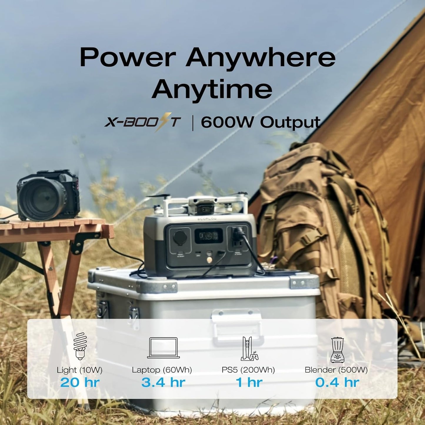 EF ECOFLOW Portable Power Station River 2, 256Wh LiFeP04 Battery/ 1 Hour Fast Charging, 2 Up to 600W AC Outlets, Solar Generator (Solar Panel Optional) for Outdoor Camping/RVs/Home Use