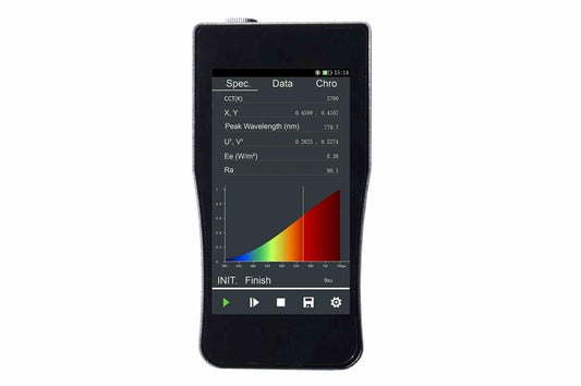 Handheld UV Light Meter - Far-UV, UVA, UVB, UVC - ±0.5nm Accuracy - Battery Powered