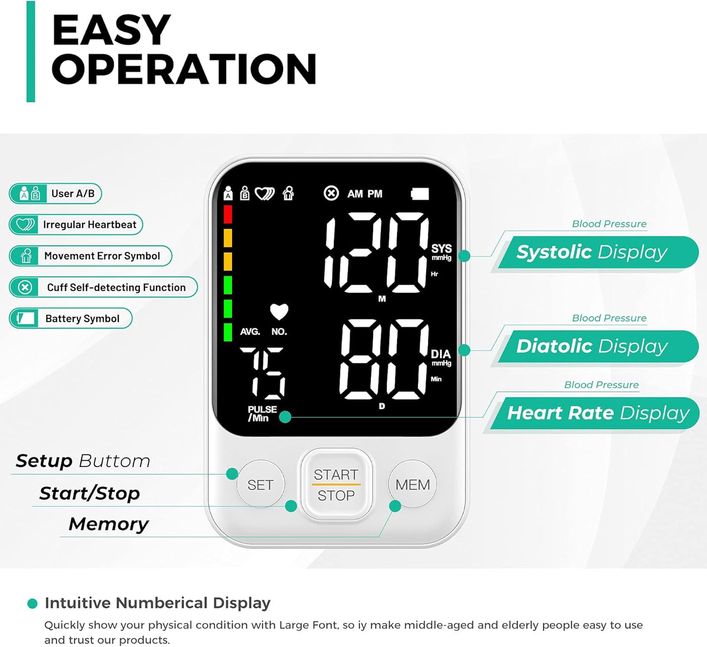 Blood Pressure Machine for Home Use Automatic Blood Pressure Monitor with 2x120 Reading Memory Adjustable Arm Cuff 8.7"-15.7" with Large LED Backlit Display