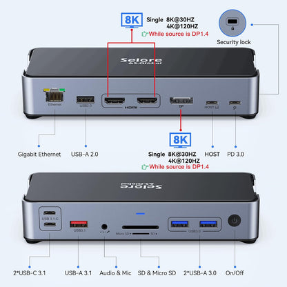 Selore USB C Docking Station for Laptop, 15 in 1 Upgrade Triple 4K Display Laptop Docking Station with HDMI,DisplayPort,Ethernet,3 * 10G USB C/A 3.1,100W PD,Audio for MacBook/Dell/HP/Lenovo/Surface