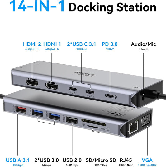 Selore USB C Docking Station for Laptop Dual Monitors, Upgrade14 in 1 Triple Docking Station Dual Monitor Display USB C Hub Dual HDMI Adapter Dongle with 2HDMI for Dell/HP/Lenovo/Surface/MacBook Air - PuriLite