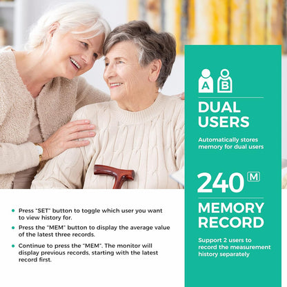 Blood Pressure Machine for Home Use Automatic Blood Pressure Monitor with 2x120 Reading Memory Adjustable Arm Cuff 8.7"-15.7" with Large LED Backlit Display