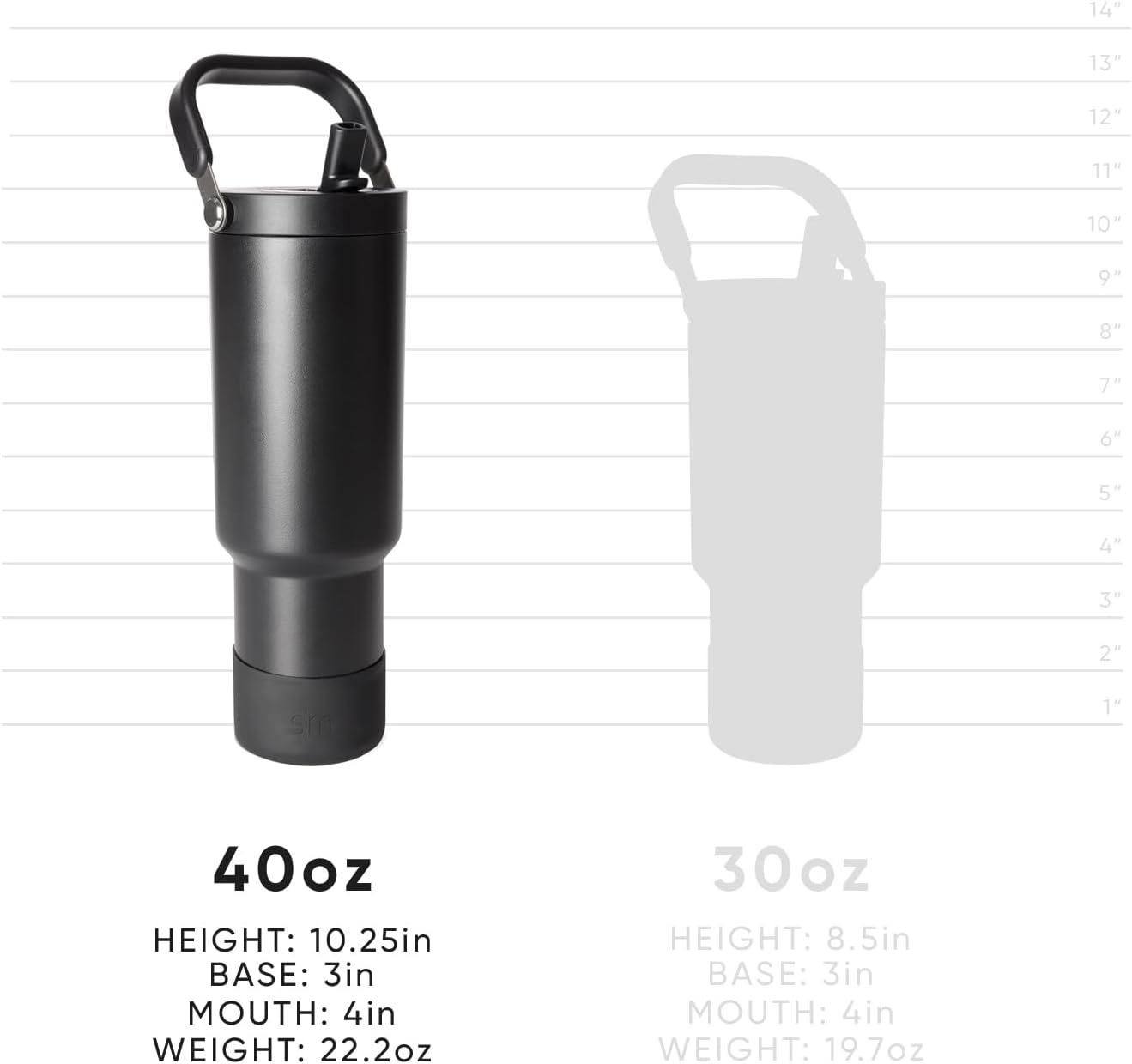 Simple Modern Trek Pivot | 40oz Flip Straw Tumbler with Handle | Water Bottle & Boot | Interchangeable Straw & Chug Lids | Insulated Stainless Steel Jug | Gym Sports Outdoors | Lavender Mist