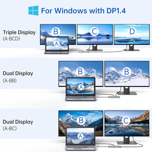 Laptop Docking Station Dual Monitor, LIONWEI 13-in-1 USB C Docking Station w/ 4K 2 HDMI, DP, Ethernet, 5 USB A/C 3.1/2.0, 100W PD, SD/TF, Audio, USB C Hub Multiport Adapter for Dell/HP/Lenovo/Surface - PuriLite