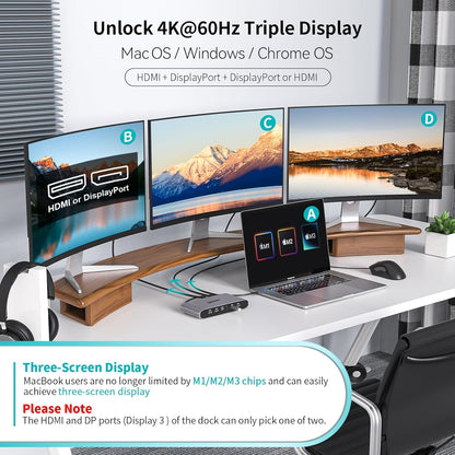 Minisopuru DisplayLink Docking Station,Triple Display Docking Station for MacBook M4/M3/M2/M1/Windows with 2 HDMI & 2 DisplayPort,100W PD Charge, USB-C Data, RJ45, Audio,USBA Ports Charging for Phone