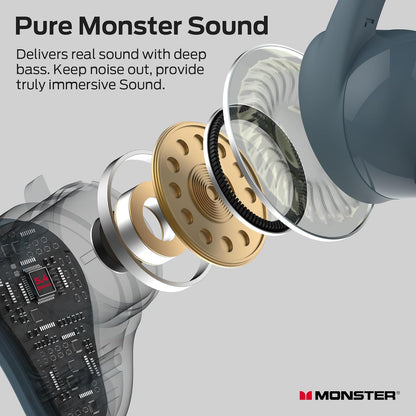 Monster N-Lite 210 Wireless Earbuds, Bluetooth 5.4 in Ear Stereo Headphones, Built-in Mic for Crystal Clear Call, 32H Playtime, Comfortable Fit, USB-C Fast Charging, Waterproof Earphones for Sports