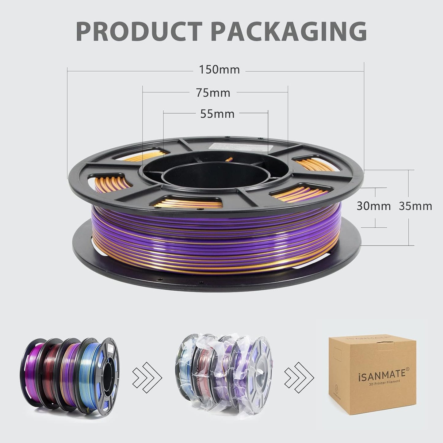 iSANMATE PLA 3D Printer Filament, PLA Filament 1.75mm Bundle Dual Color Filament Silk PLA, Dimensional Accuracy +/- 0.02 mm, 250g x 4 Pack