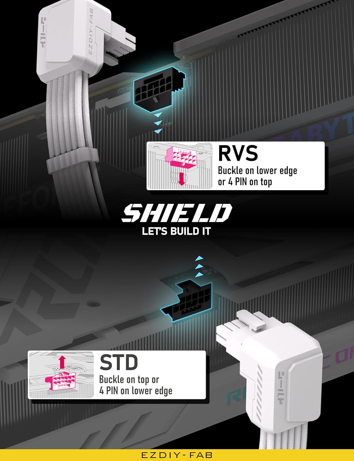 EZDIY-FAB Shield PCIE 5.1 GPU Extension Cable with 90 Degree 12V-2x6 Angle Adapter,16pin (12+4) 12VHPWR PCIe 5.1 PSU Cable Extension for RTX 40 Series with Combs-Reverse Type-White