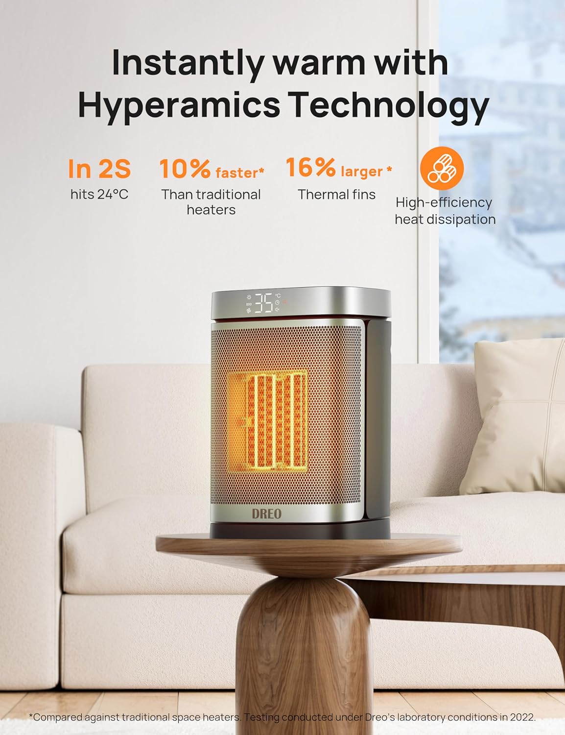 DREO Space Heater – 1500W Electric Ceramic Heater with Thermostat – Portable Electric Heater with Remote – 70° Oscillating Heater with 12H Timer & 5 Heating Modes for Indoor Use