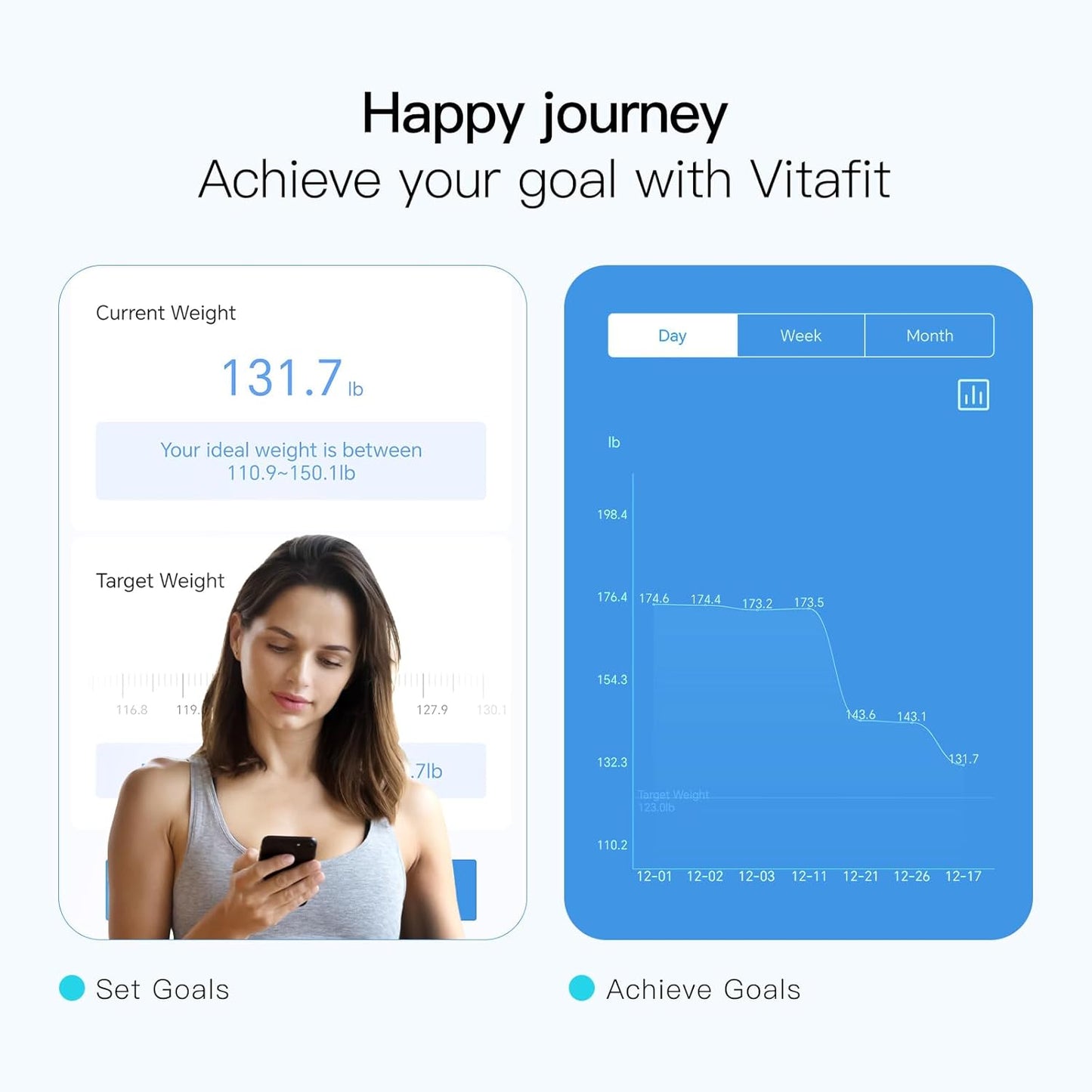 Smart Bathroom Scale Body Weight, Weight Scale Professional Factory Since 2001, App Sync 13 Body Composition Including BMI, Body Fat and Muscle, 400lb in 0.1lb Precision, White LED, Black