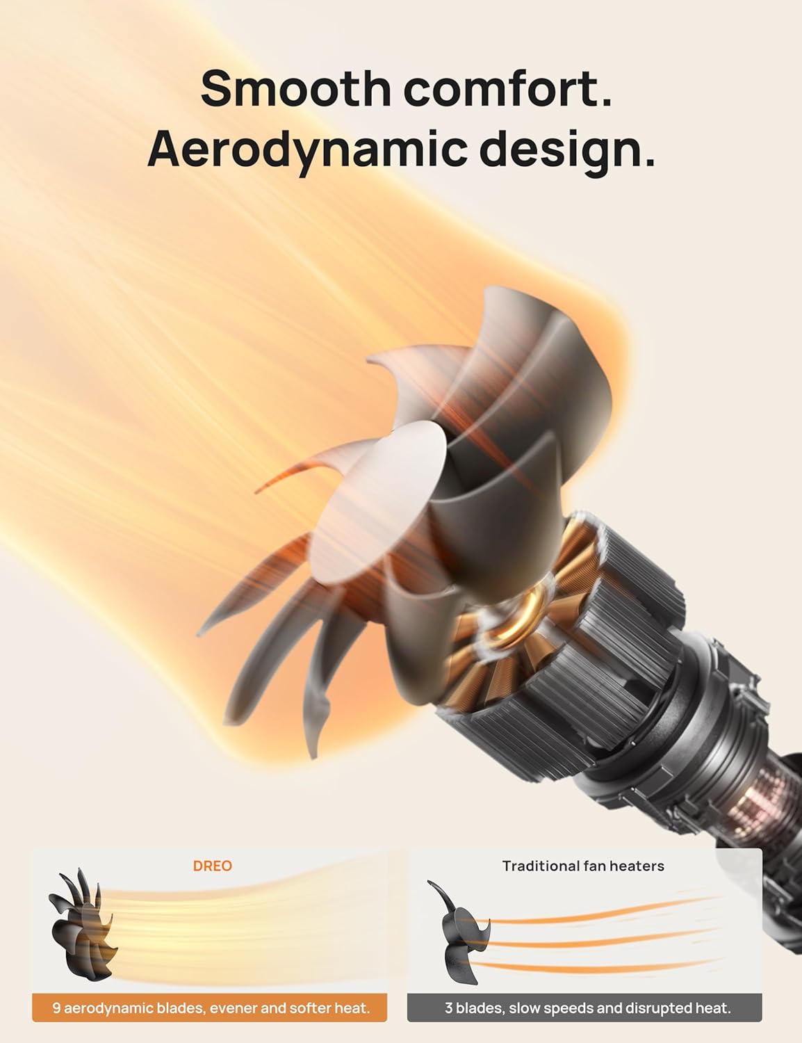 DREO Space Heater – 1500W Electric Ceramic Heater with Thermostat – Portable Electric Heater with Remote – 70° Oscillating Heater with 12H Timer & 5 Heating Modes for Indoor Use