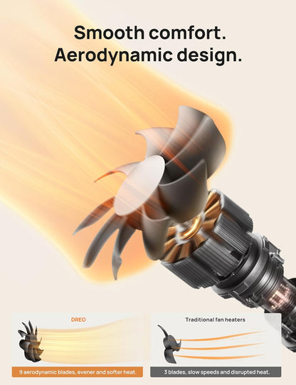 DREO Space Heater – 1500W Electric Ceramic Heater with Thermostat – Portable Electric Heater with Remote – 70° Oscillating Heater with 12H Timer & 5 Heating Modes for Indoor Use