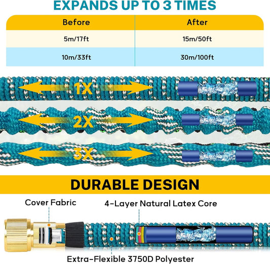 Garden Hose 100ft Expandable Water Hose with 10 Function Nozzle,3/4" Solid Brass Fittings, Lightweight, Durable, No-Kink Retractable Gardening Water Pipe for Lawn Yard Garden Outdoor,Blue - PuriLite