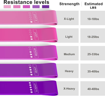 Resistance Loop Exercise Bands Exercise Bands for Home Fitness, Stretching, Strength Training, Physical Therapy,Elastic Workout Bands for Women Men Kids, Set of 5