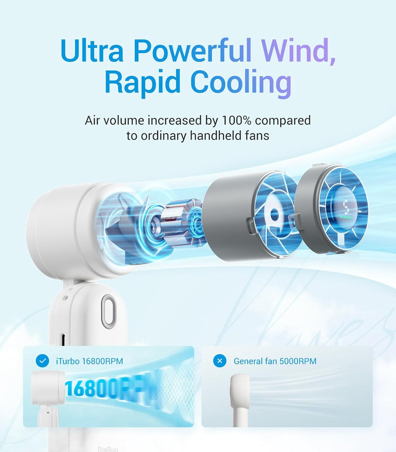 iTurbo Handheld Turbo Fan, Mini Foldable Portable Rechargeable Battery Hand Fans, 5 Gear High Speeds Led Display,Powerful Airflow, Small Fan Travel Essentials Beach, Outdoor, Work